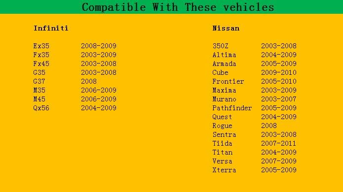 EVAP Evaporative Emissions Vapor Canister Purge Vent Valve Solenoid 911-503 14935AM600 14935AM60A 14935AM60B Fits Infiniti Nissan